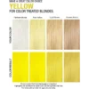 Оцветяващ шампоан в жълто Celeb Luxury Viral Shampoo Extreme Yellow