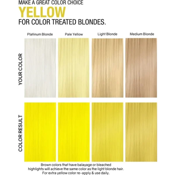 Оцветяващ шампоан в жълто Celeb Luxury Viral Shampoo Extreme Yellow