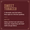 Оформяща глина за коса и брада Man Made Clay Sweet Tobacco 2 oz/60ml