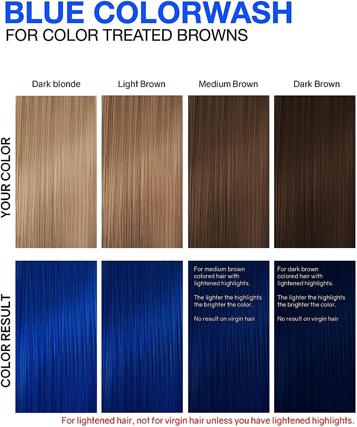 711ilnegu1l. ac sl1500 Син шампоан Celeb luxury Viral Shampoo Extreme Blue