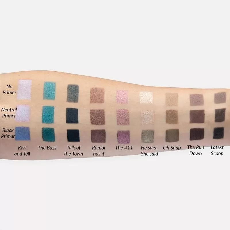 Козметичен комплект theBalm "What's the Tea?" Set