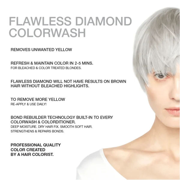 Оцветяващ шампоан Celeb luxury Gem Lites Flawless Diamond Shampoo