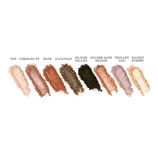 Палитра сенки за очи theBalm and The Beautiful-Episode 2