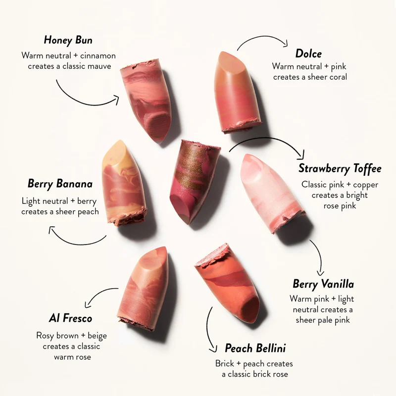 Италианско мраморно червило Laura Geller Italian Marble Lipstick