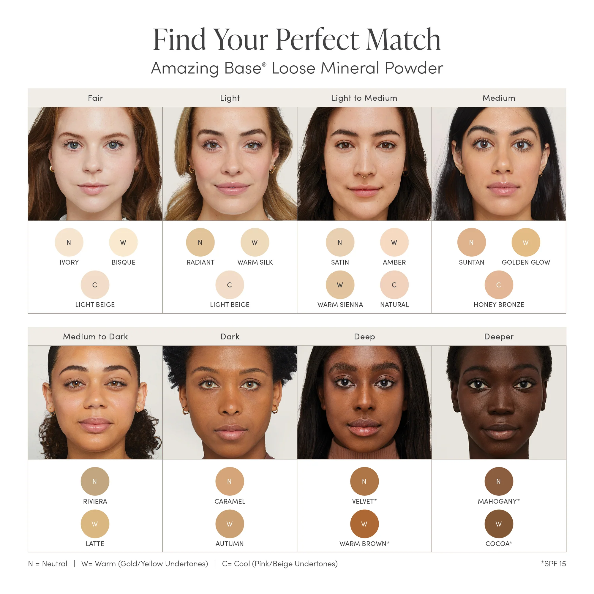 Минерална пудра Jane Iredale Amazing Base Loose Mineral Powder SPF 20/15