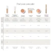 purematchconcealer findyourconcealermatch 2dece882 723e 49af 90d6 c9045fb3461e 2000x Палитра с коректори Jane Iredale Corrective Colors