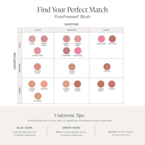 Руж Jane Iredale PurePressed Blush
