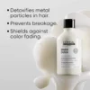 2 benefits new 3 Безсулфатен шампоан L'Oréal Professionnel Serie Expert Metal Detox
